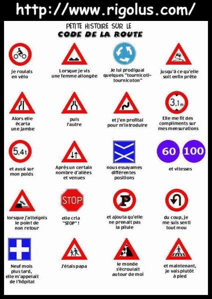 LE CODE DE LA ROUTE